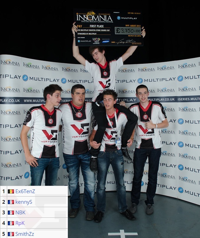 2025年曼谷大师赛总决赛观众人数达到130万 – 最受欢迎的五场比赛