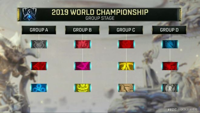 CSGO PGL安特卫普Major 24支参赛队伍全部产生