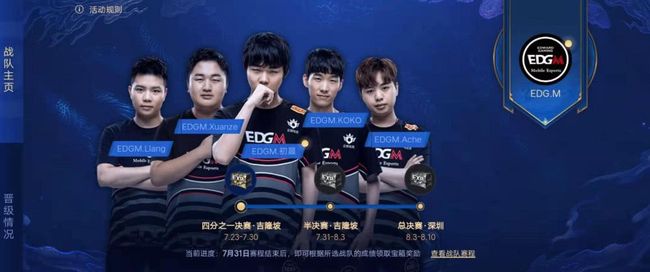 FURIA Esports 晋级 IEM Cologne 2024